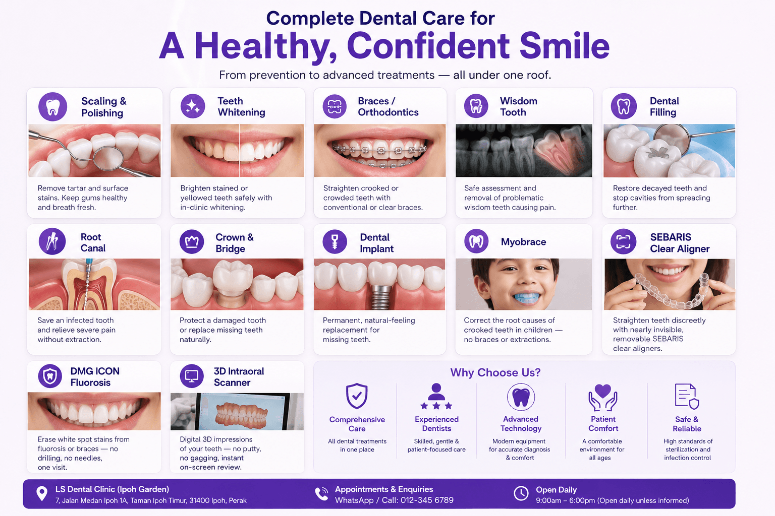Complete dental care at LS Dental Clinic Ipoh Garden — scaling, whitening, braces, wisdom tooth, filling, root canal, crown, implant, Myobrace, SEBARIS aligner, ICON fluorosis, 3D scanner