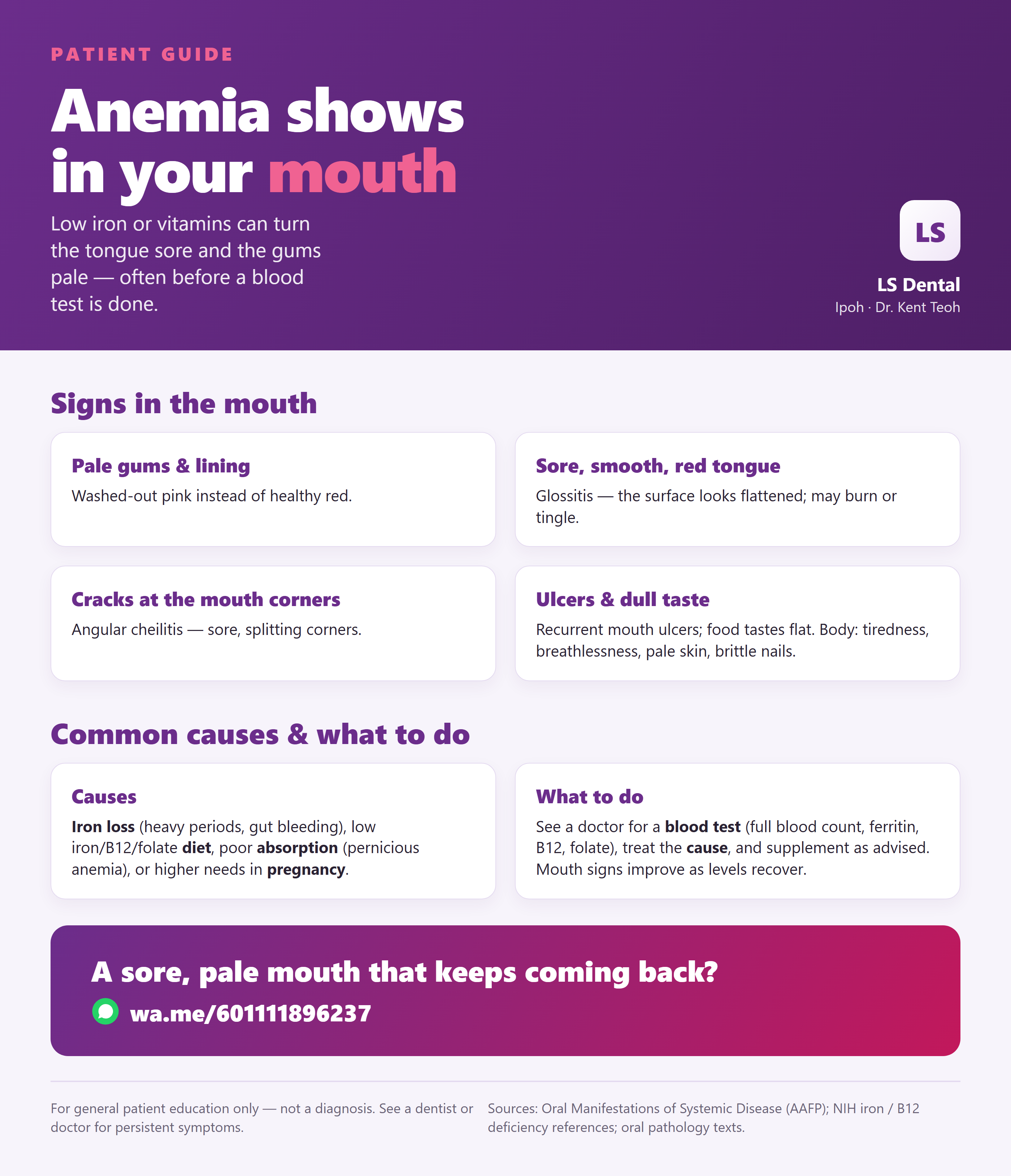 Anemia shows in your mouth