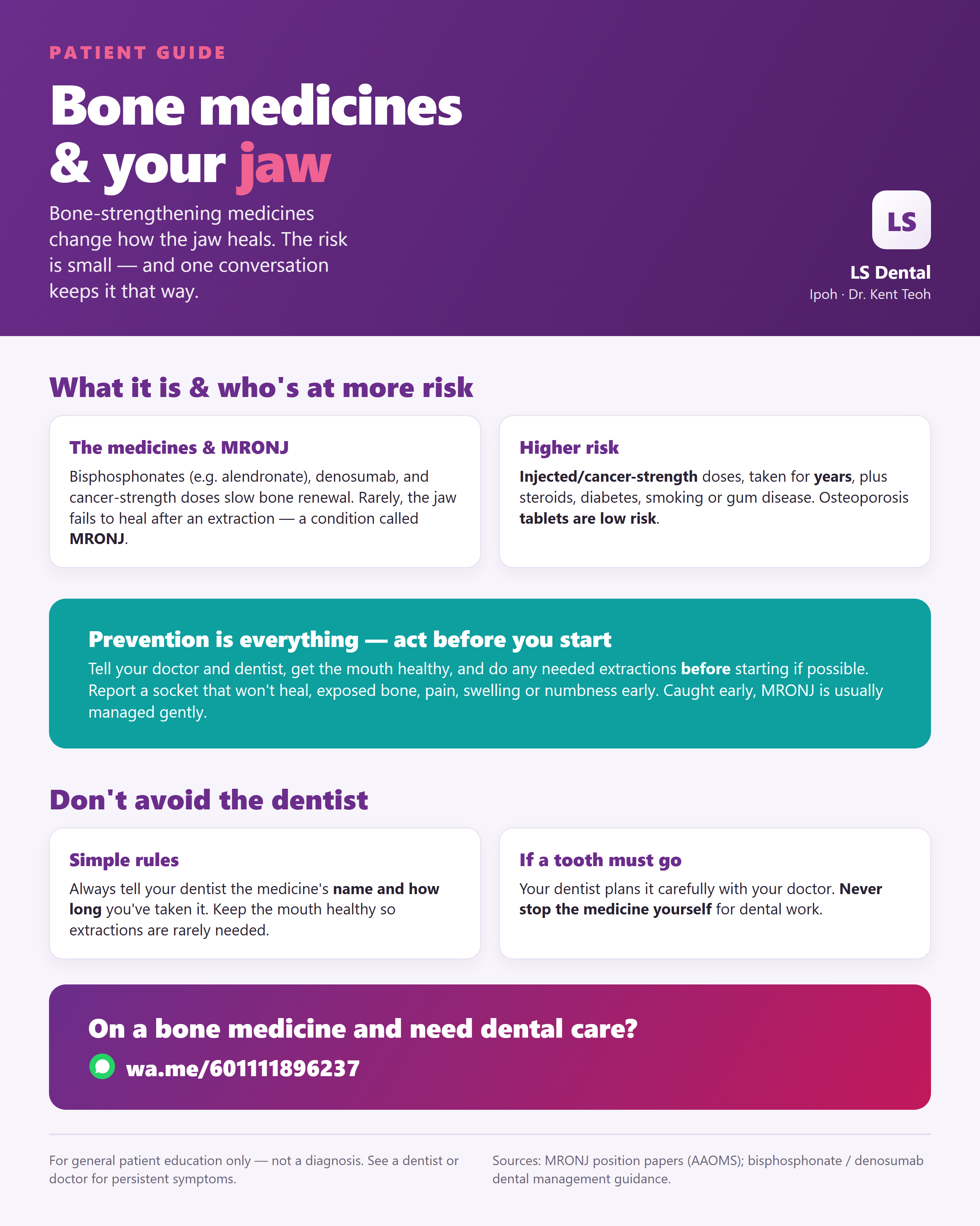 Bone medicines & your jaw