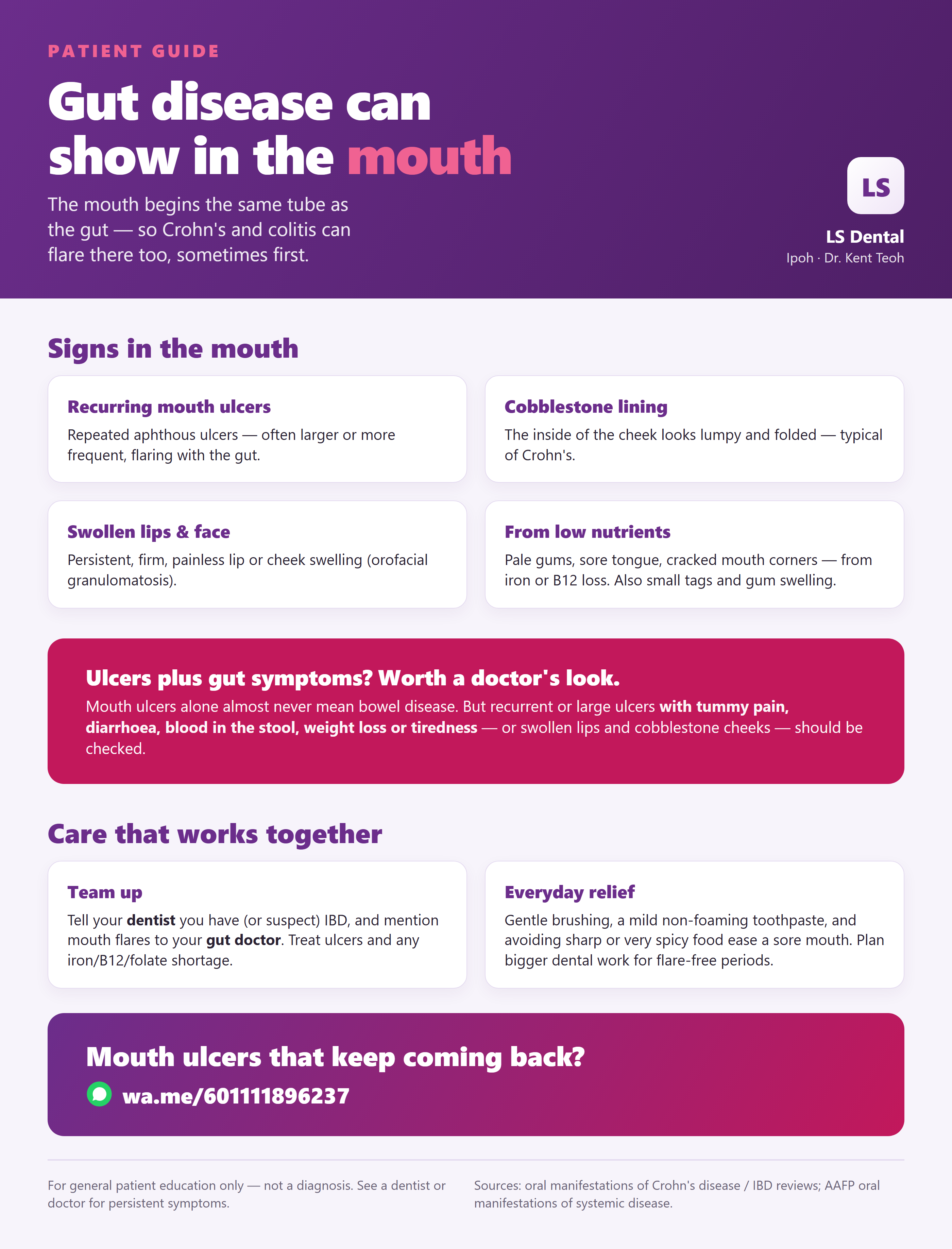 Gut disease can show in the mouth
