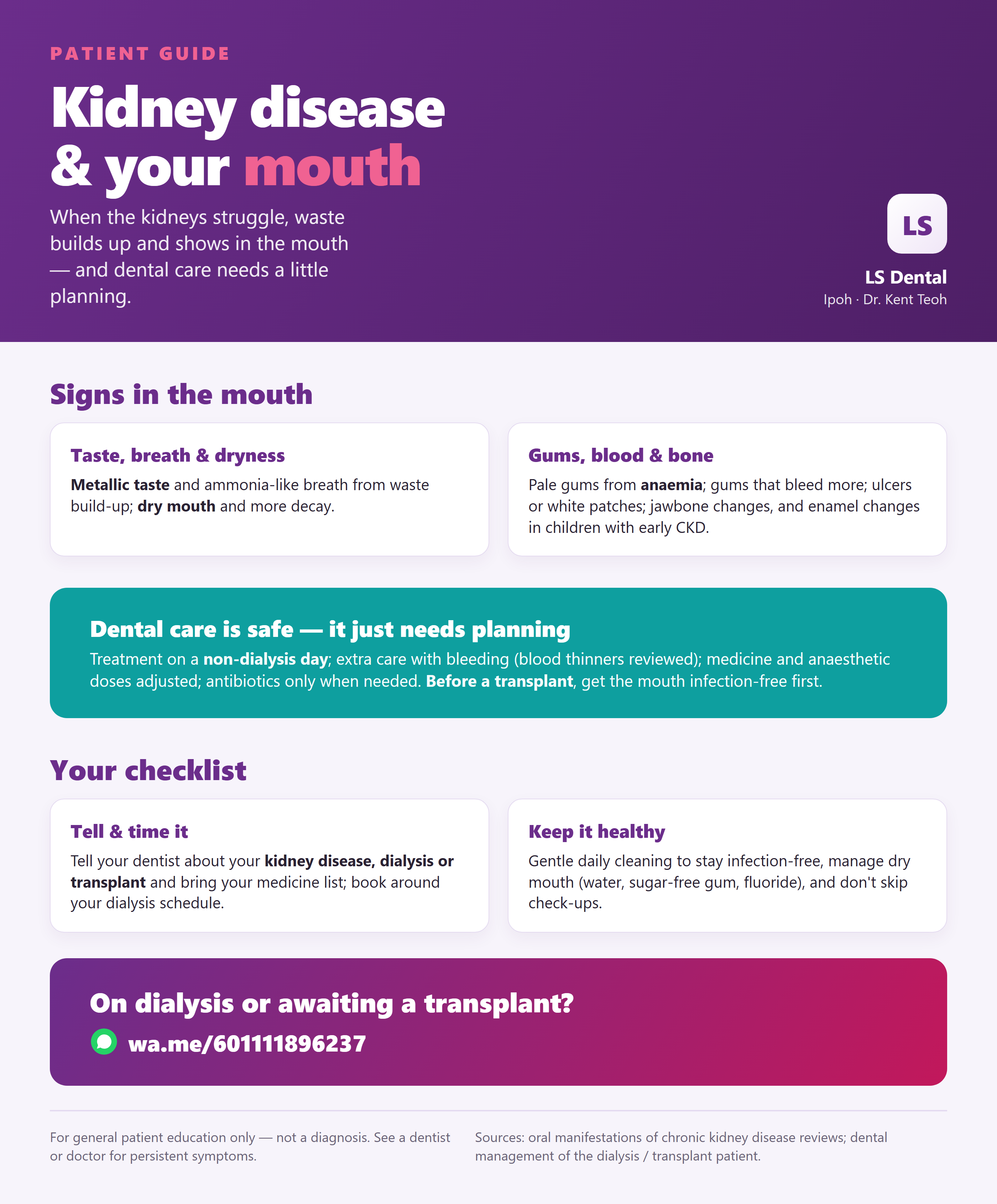 Kidney disease & your mouth