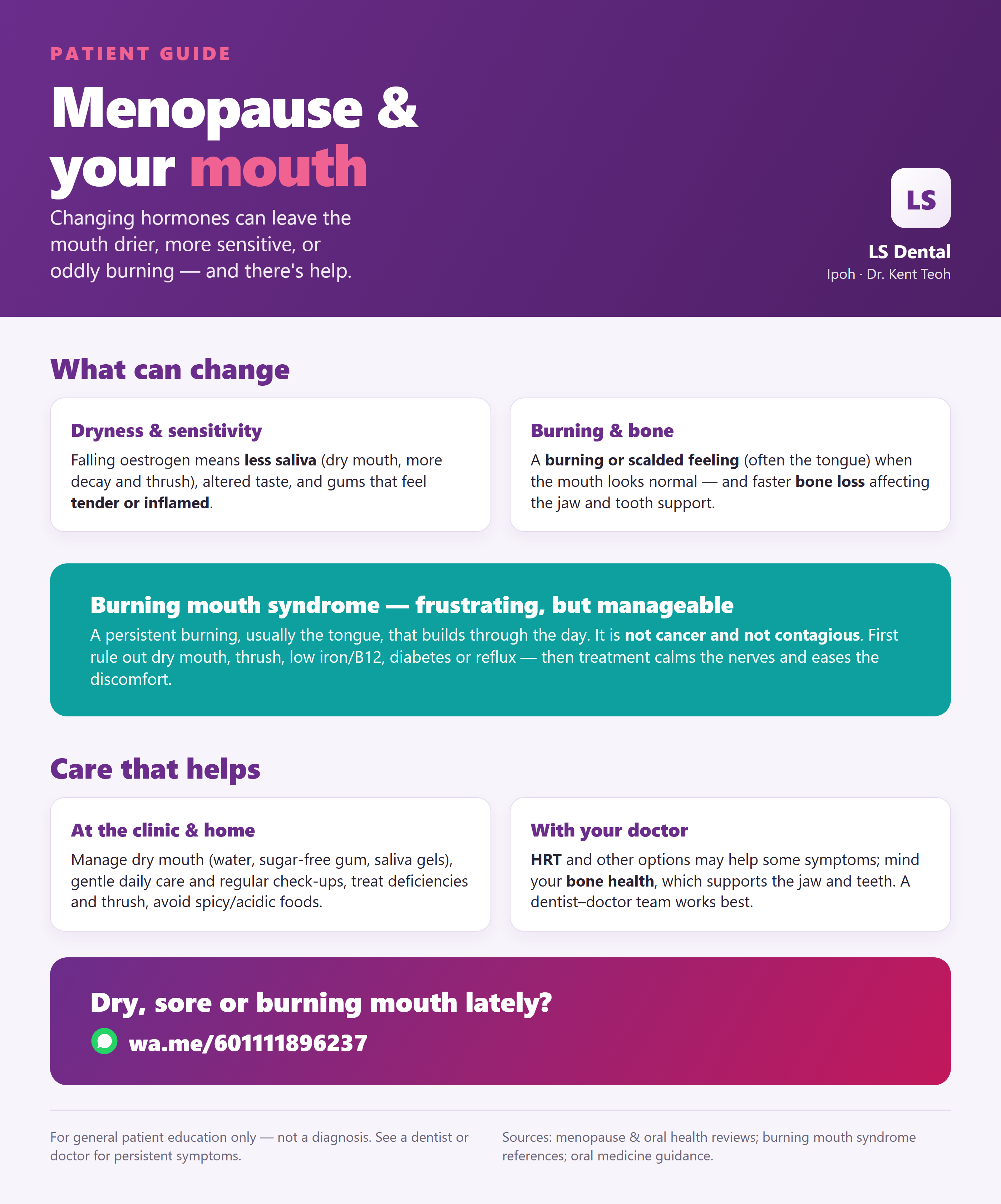 Menopause & your mouth