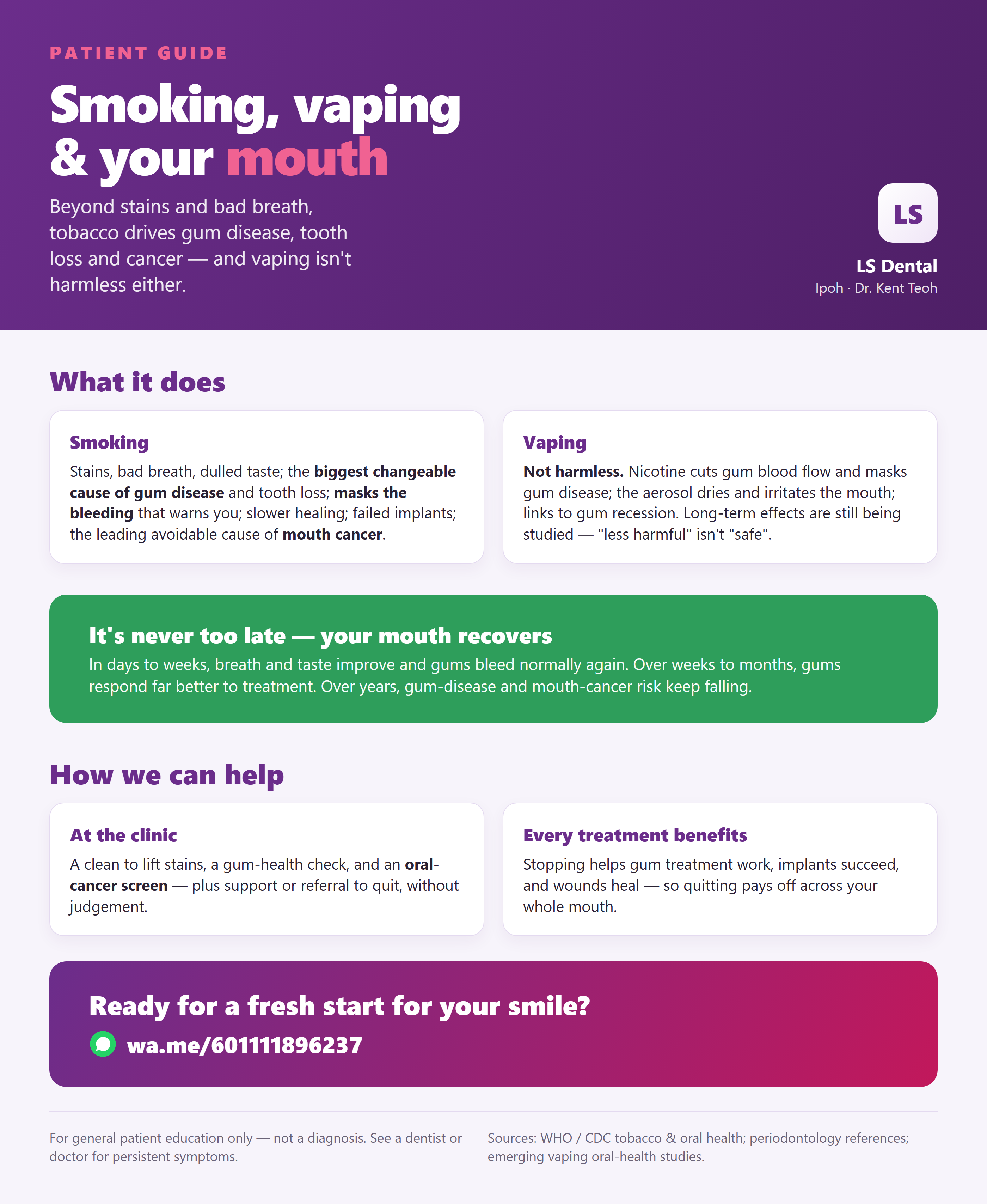 Smoking, vaping & your mouth