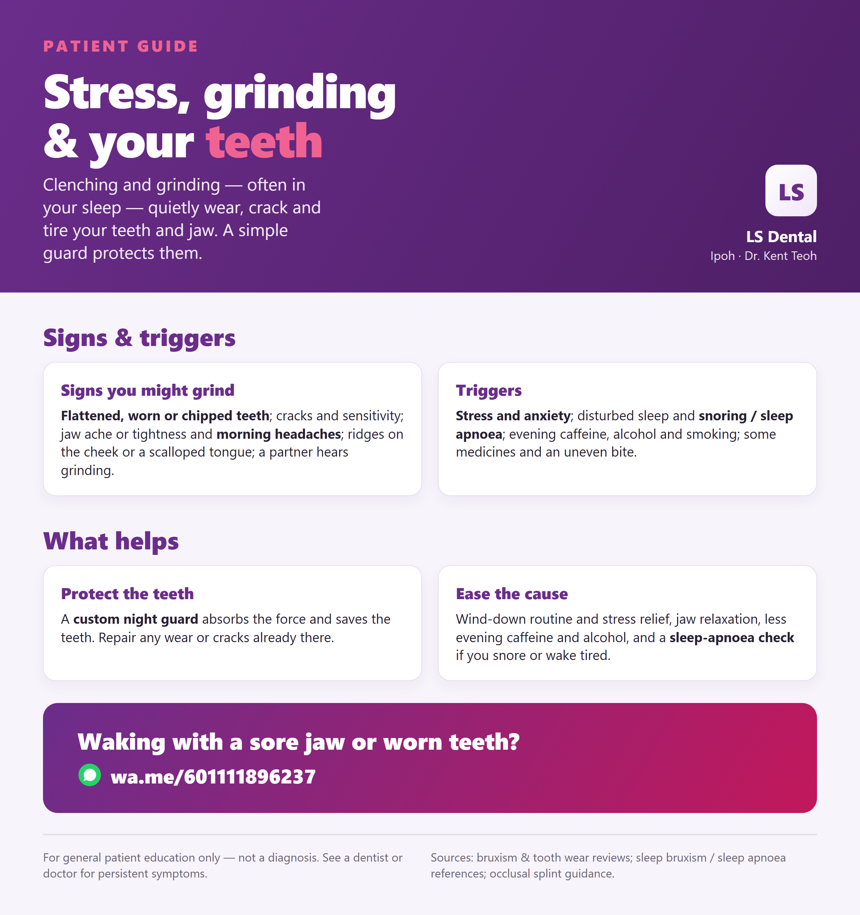Stress, grinding & your teeth